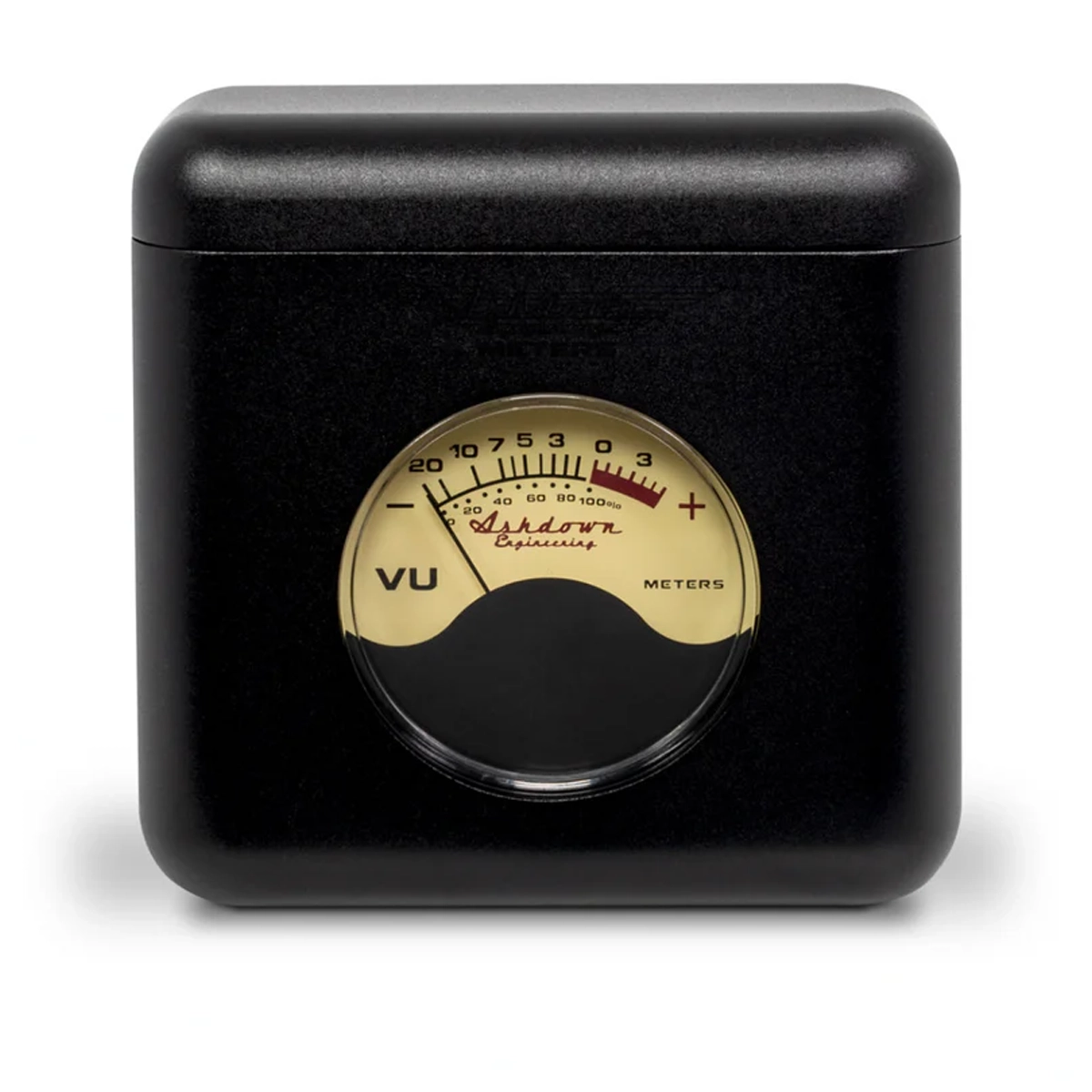 Meters LINX System - Image 5